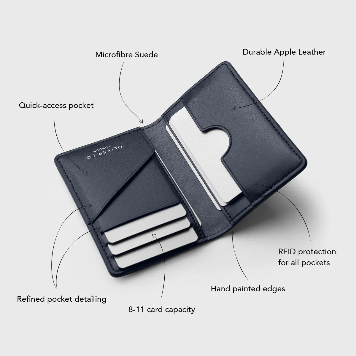 Compact Wallet | Premium Apple Skin